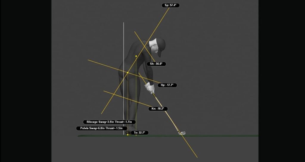 The Hub of the Golf Swing